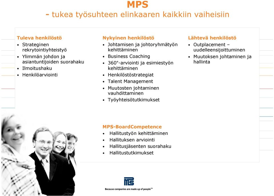 kehittäminen Henkilöstöstrategiat Talent Management Muutosten johtaminen vauhdittaminen Työyhteisötutkimukset Lähtevä henkilöstö Outplacement