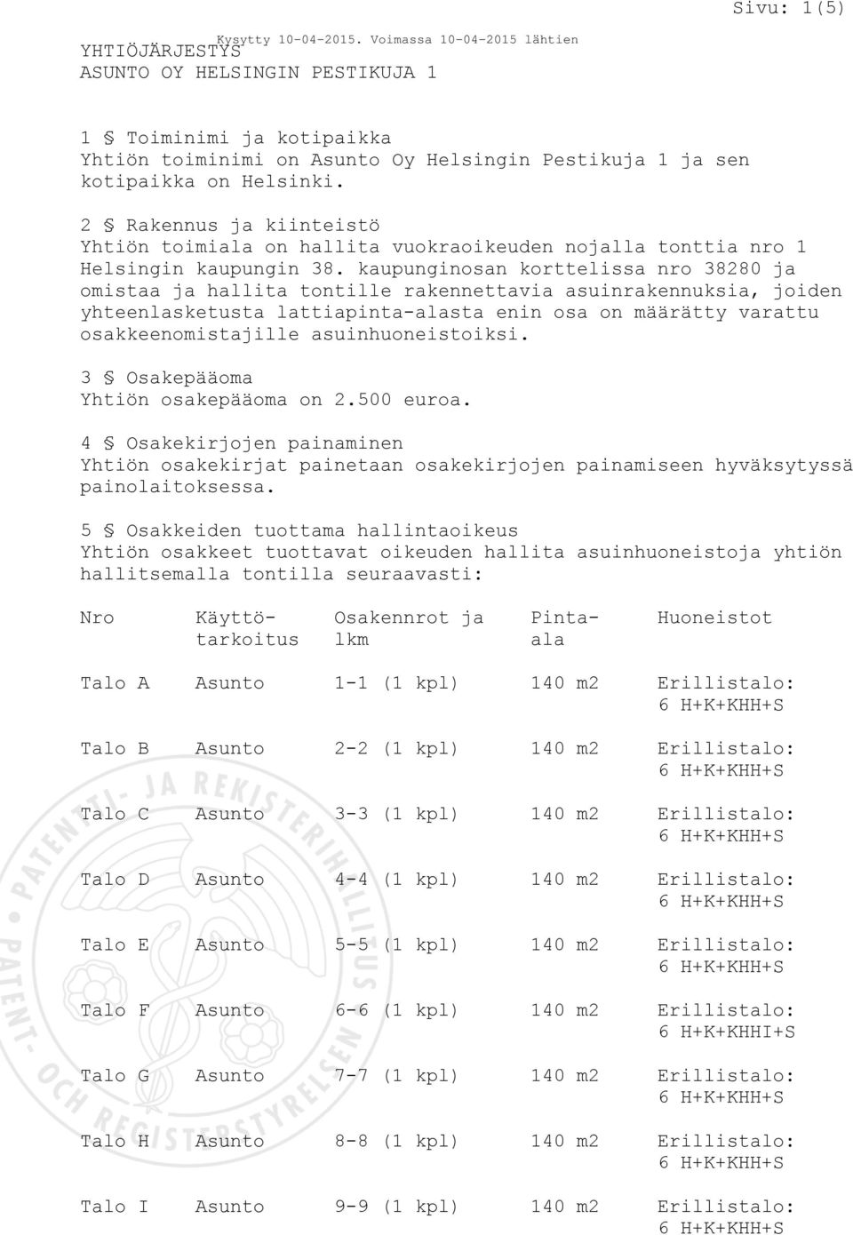 2 Rakennus ja kiinteistö Yhtiön toimiala on hallita vuokraoikeuden nojalla tonttia nro 1 Helsingin kaupungin 38.