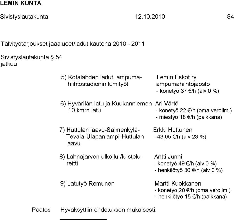 ampumahiihtojaosto - konetyö 37 /h (alv 0 %) 6) Hyvärilän latu ja Kuukanniemen Ari Värtö 10 km:n latu - konetyö 22 /h (oma veroilm.