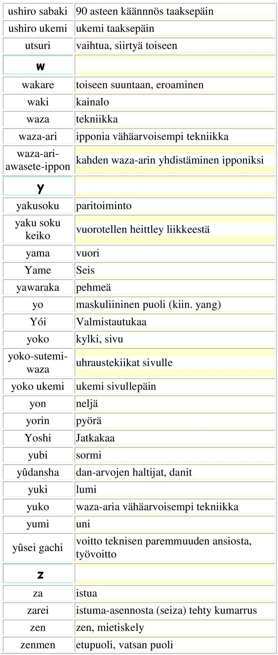 liikkeestä vuori Seis pehmeä maskuliininen puoli (kiin.