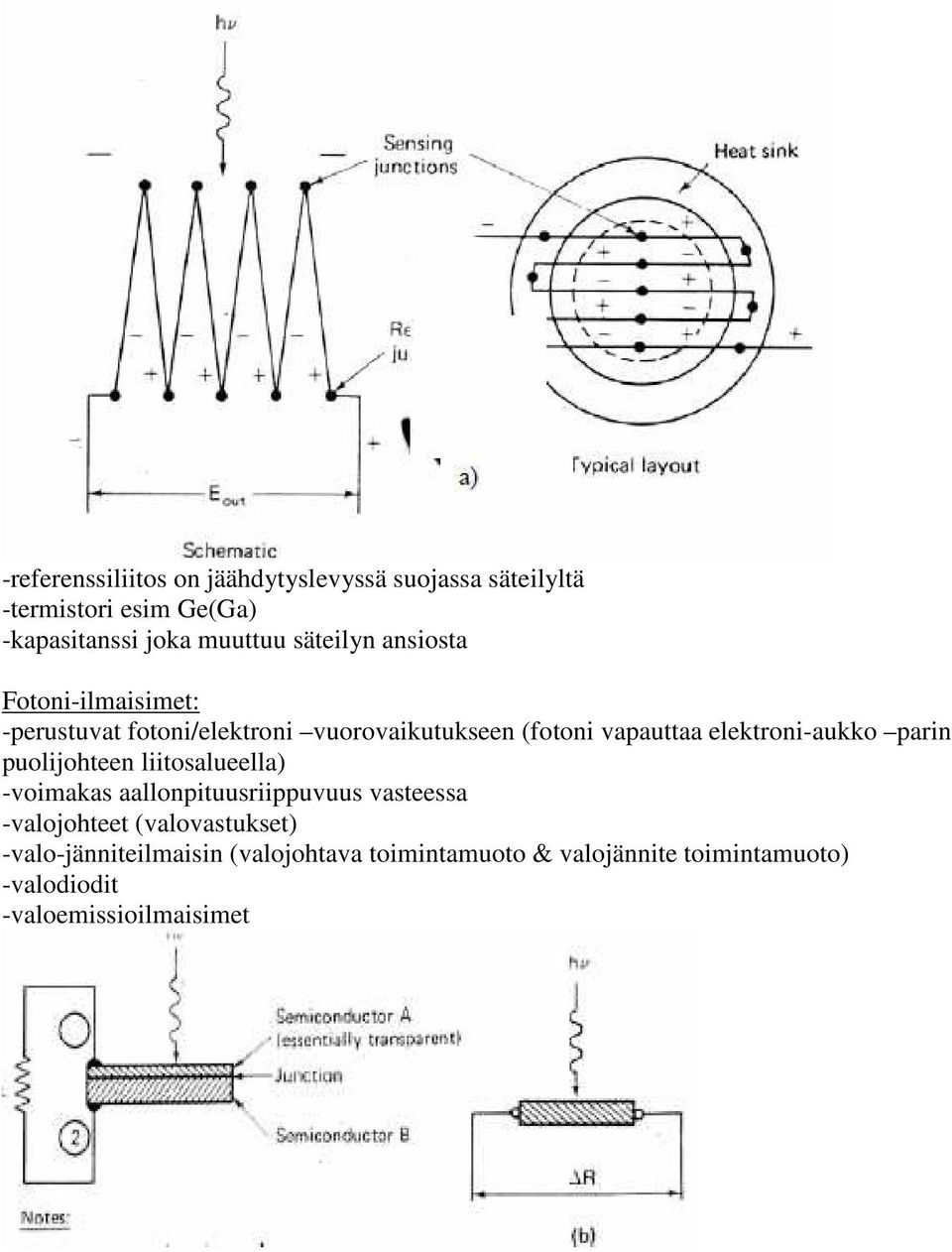 elektroni-aukko parin puolijohteen liitosalueella) -voimakas aallonpituusriippuvuus vasteessa -valojohteet