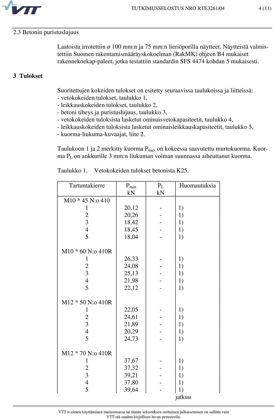 Suoritettujen kokeiden tulokset on esitetty seuraavissa taulukoissa ja liitteissä: - vetokokeiden tulokset, taulukko 1, - leikkauskokeiden tulokset, taulukko 2, - betoni tiheys ja puristuslujuus,