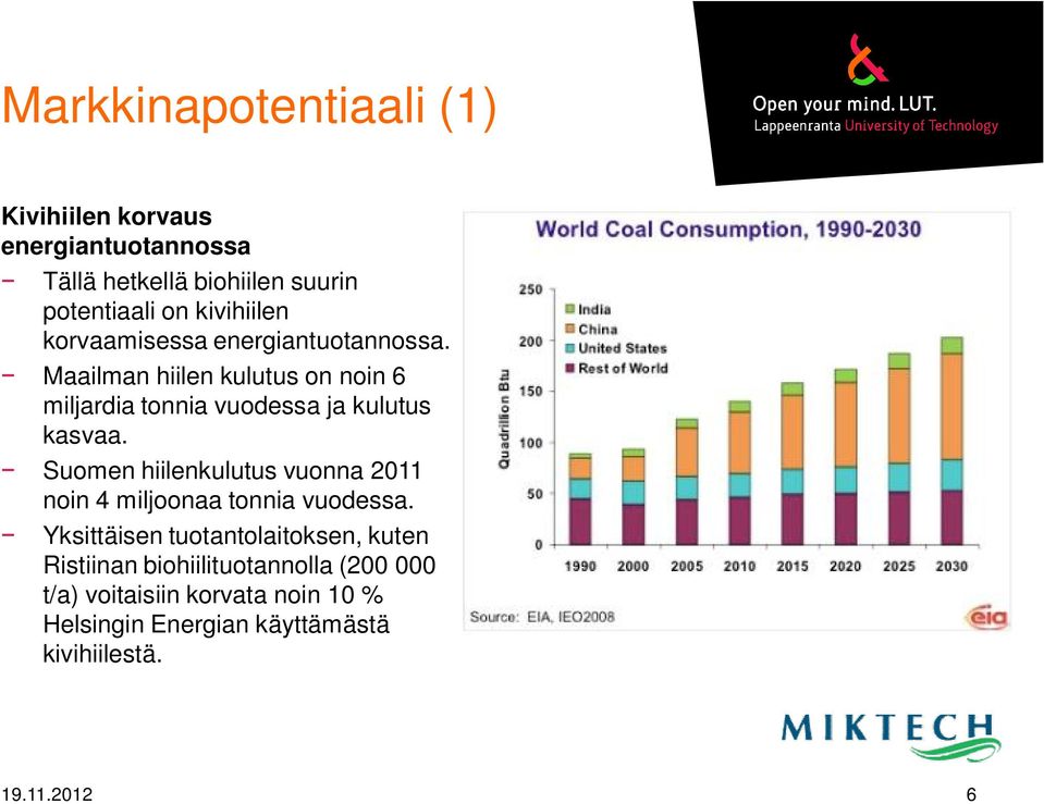 Maailman hiilen kulutus on noin 6 miljardia tonnia vuodessa ja kulutus kasvaa.