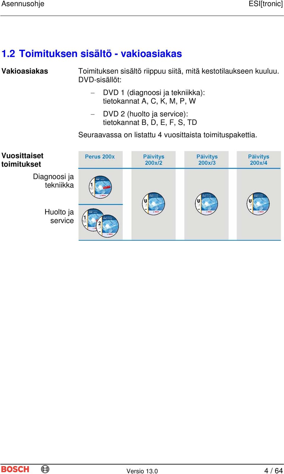 DVD-sisällöt: DVD 1 (diagnoosi ja tekniikka): tietokannat A, C, K, M, P, W DVD 2 (huolto ja