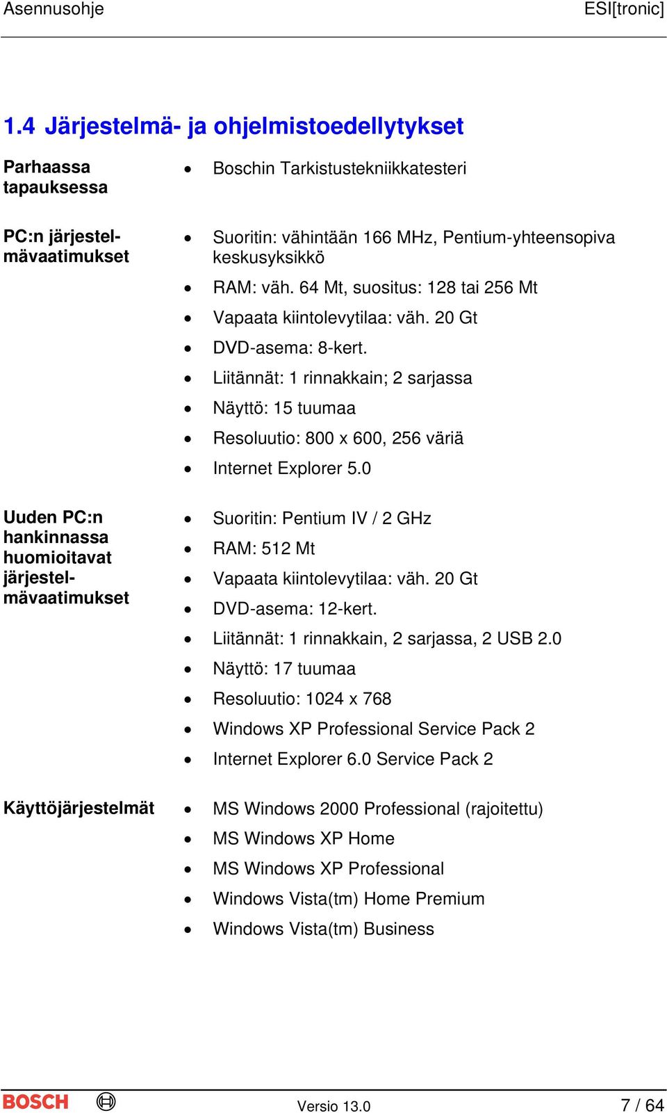 Liitännät: 1 rinnakkain; 2 sarjassa Näyttö: 15 tuumaa Resoluutio: 800 x 600, 256 väriä Internet Explorer 5.0 Suoritin: Pentium IV / 2 GHz RAM: 512 Mt Vapaata kiintolevytilaa: väh.