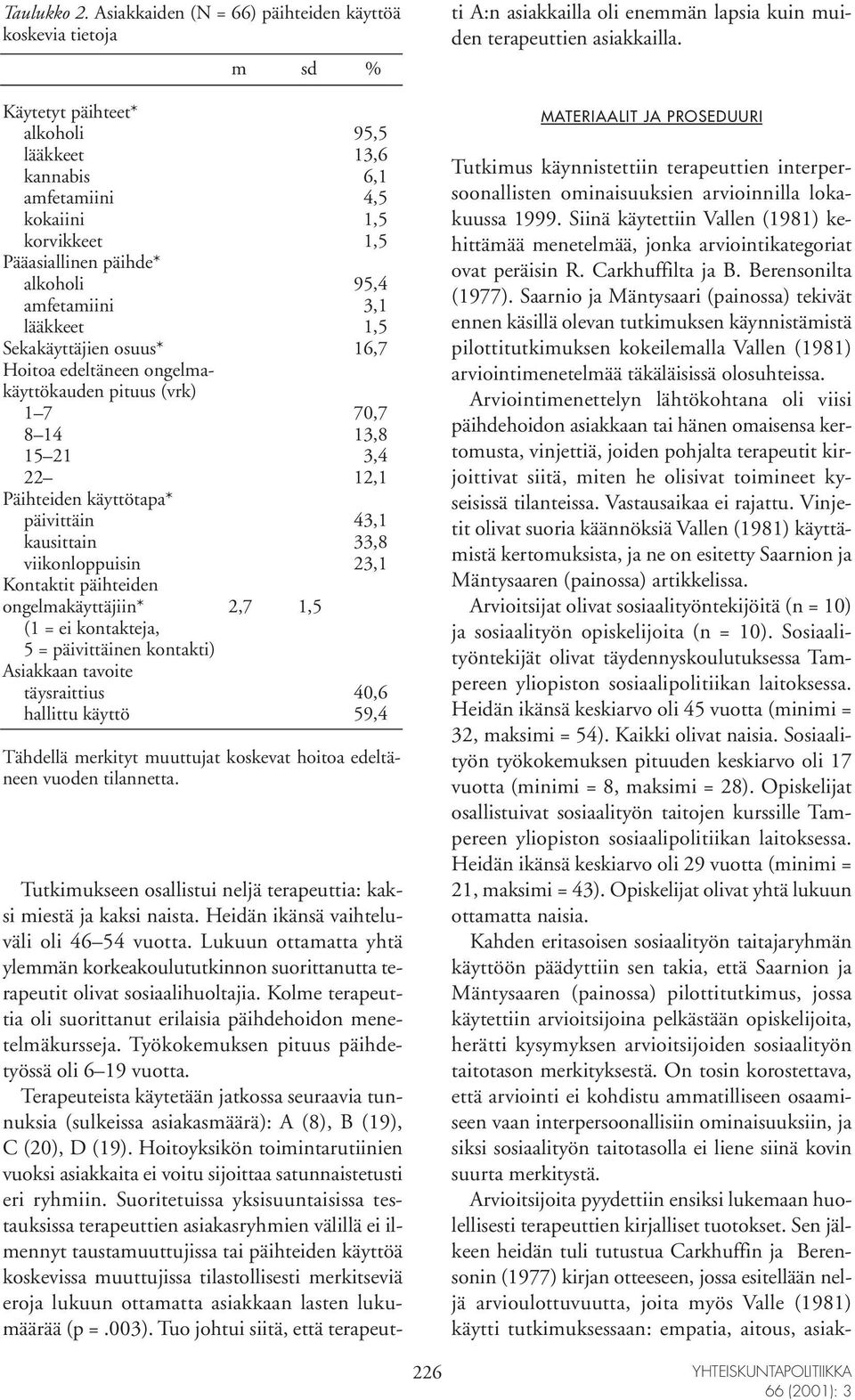 95,4 amfetamiini 3,1 lääkkeet 1,5 Sekakäyttäjien osuus* 16,7 Hoitoa edeltäneen ongelmakäyttökauden pituus (vrk) 1 7 70,7 8 14 13,8 15 21 3,4 22 12,1 Päihteiden käyttötapa* päivittäin 43,1 kausittain