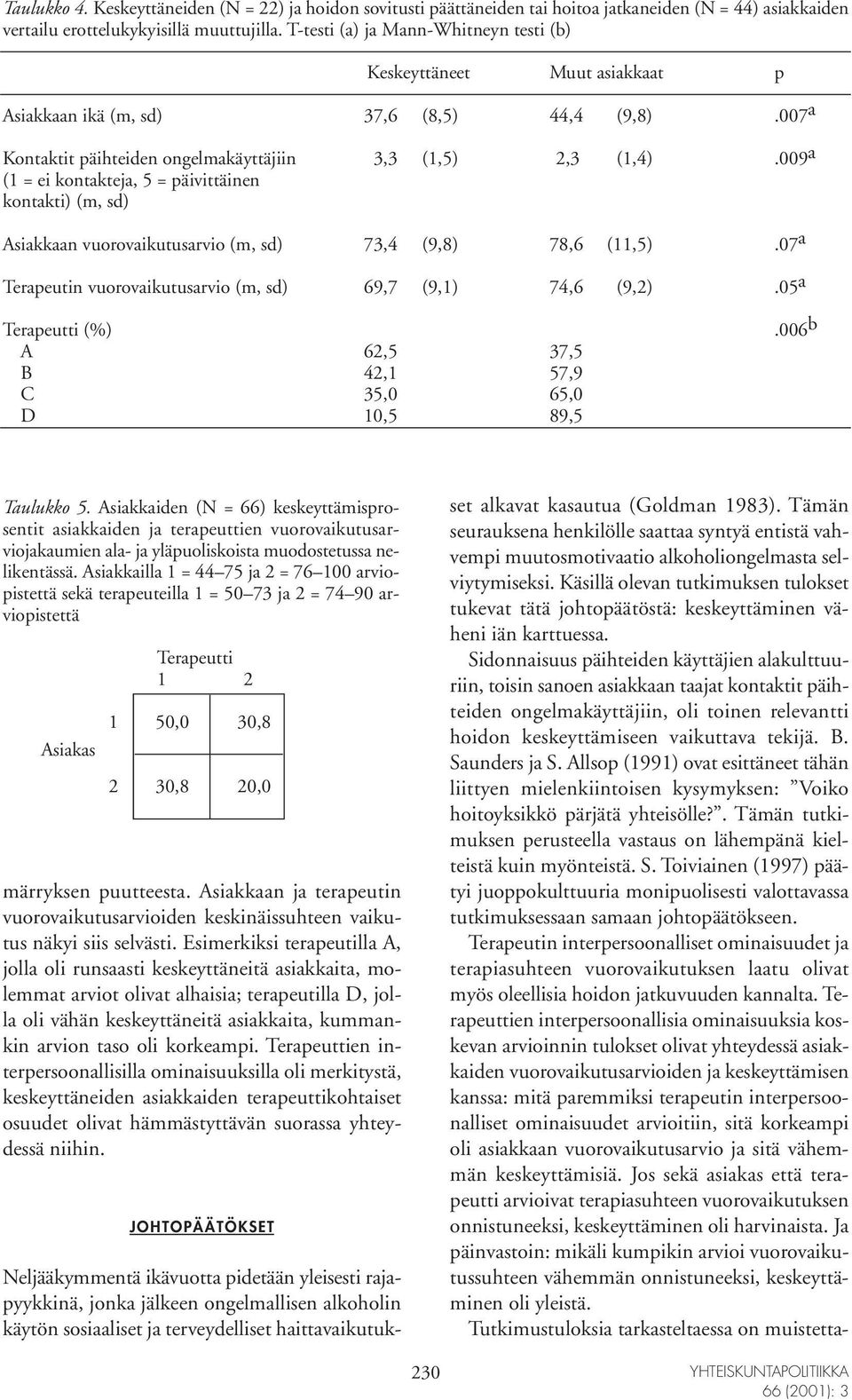 009 a (1 = ei kontakteja, 5 = päivittäinen kontakti) (m, sd) Asiakkaan vuorovaikutusarvio (m, sd) 73,4 (9,8) 78,6 (11,5).07 a Terapeutin vuorovaikutusarvio (m, sd) 69,7 (9,1) 74,6 (9,2).