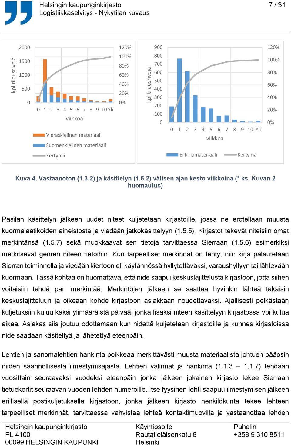 Kuvan 2 huomautus) Pasilan käsittelyn jälkeen uudet niteet kuljetetaan kirjastoille, jossa ne erotellaan muusta kuormalaatikoiden aineistosta ja viedään jatkokäsittelyyn (1.5.5).