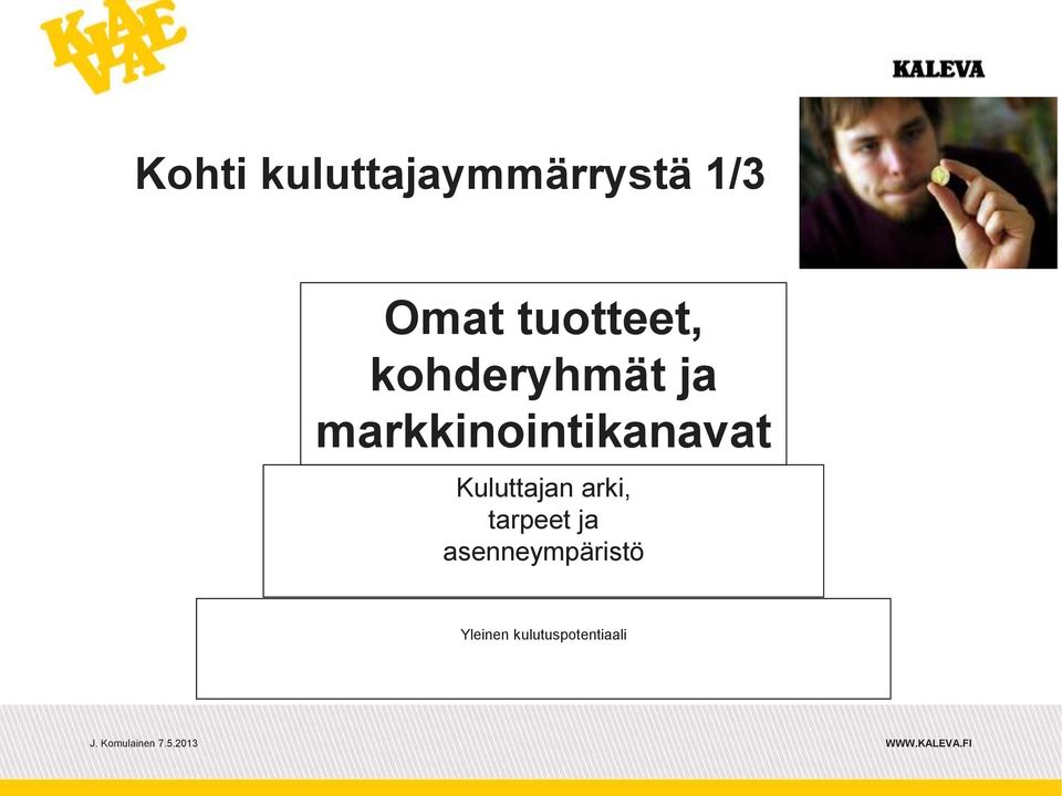 markkinointikanavat Kuluttajan arki,