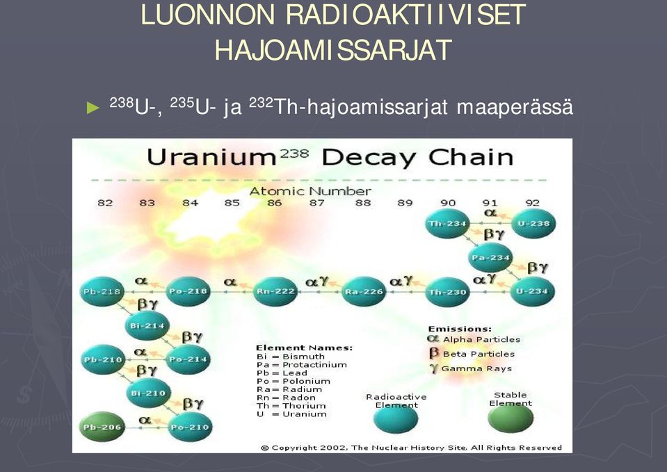 U- ja ja 232