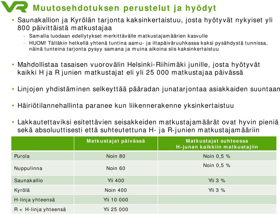 Tälläkin hetkellä yhtenä tuntina aamu- ja iltapäiväruuhkassa kaksi pysähdystä tunnissa, näinä tunteina tarjonta pysyy samana ja muina aikoina siis kaksinkertaistuu Mahdollistaa tasaisen vuorovälin