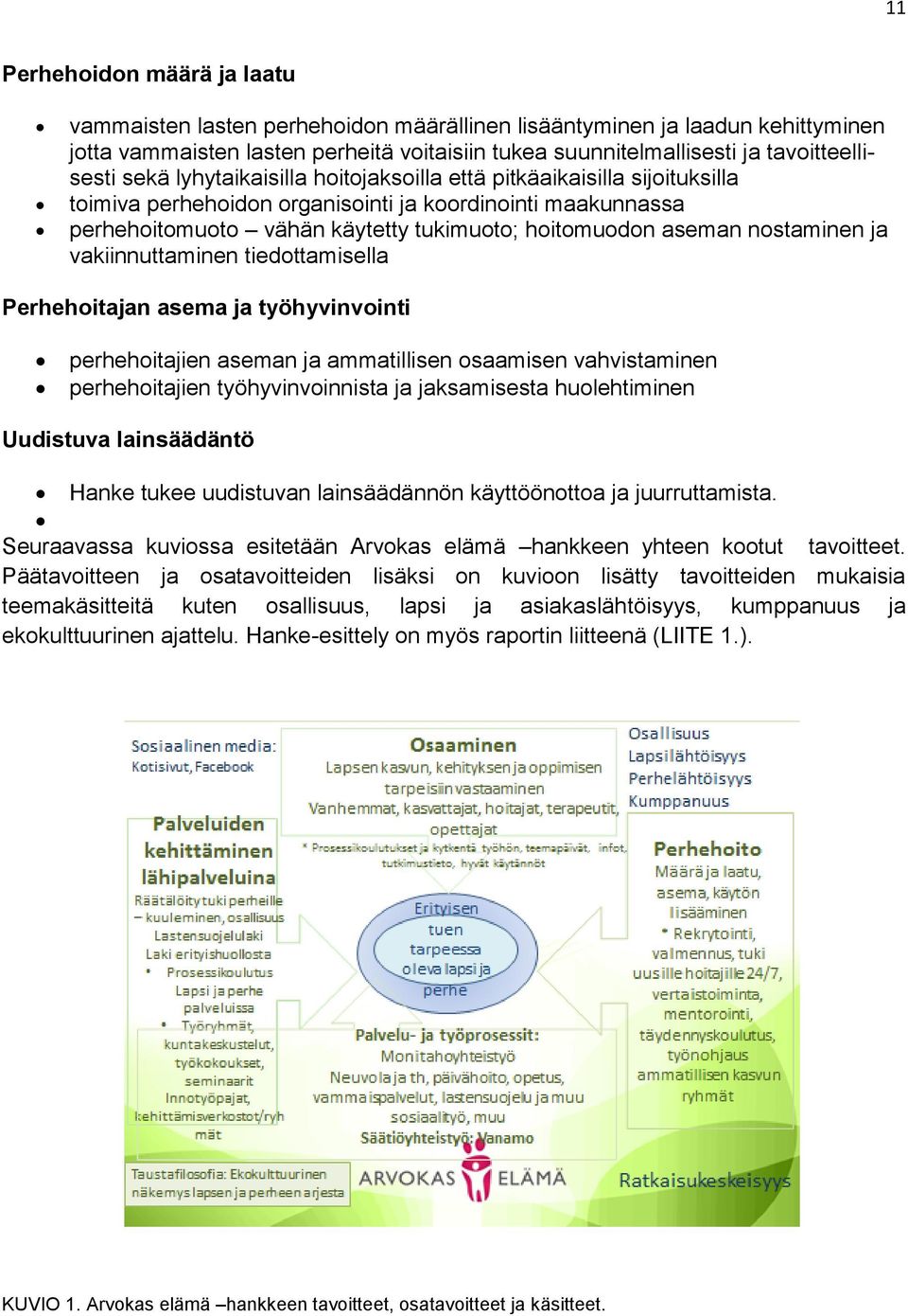 nostaminen ja vakiinnuttaminen tiedottamisella Perhehoitajan asema ja työhyvinvointi perhehoitajien aseman ja ammatillisen osaamisen vahvistaminen perhehoitajien työhyvinvoinnista ja jaksamisesta