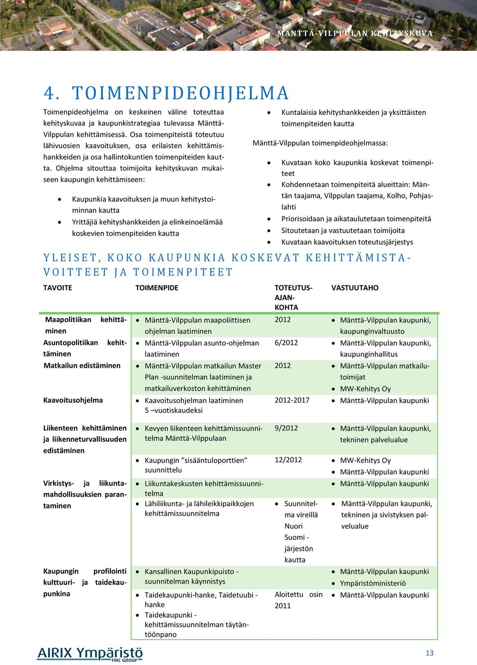 Ohjelma sitouttaa toimijoita kehityskuvan mukaiseen kaupungin kehittämiseen: Kaupunkia kaavoituksen ja muun kehitystoiminnan kautta Yrittäjiä kehityshankkeiden ja elinkeinoelämää koskevien