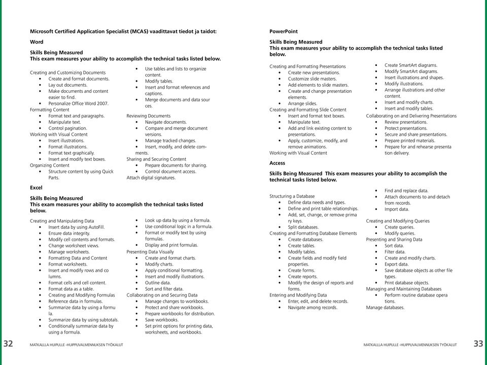 Formatting Content Format text and paragraphs. Manipulate text. Control pagination. Working with Visual Content Insert illustrations. Format illustrations. Format text graphically.