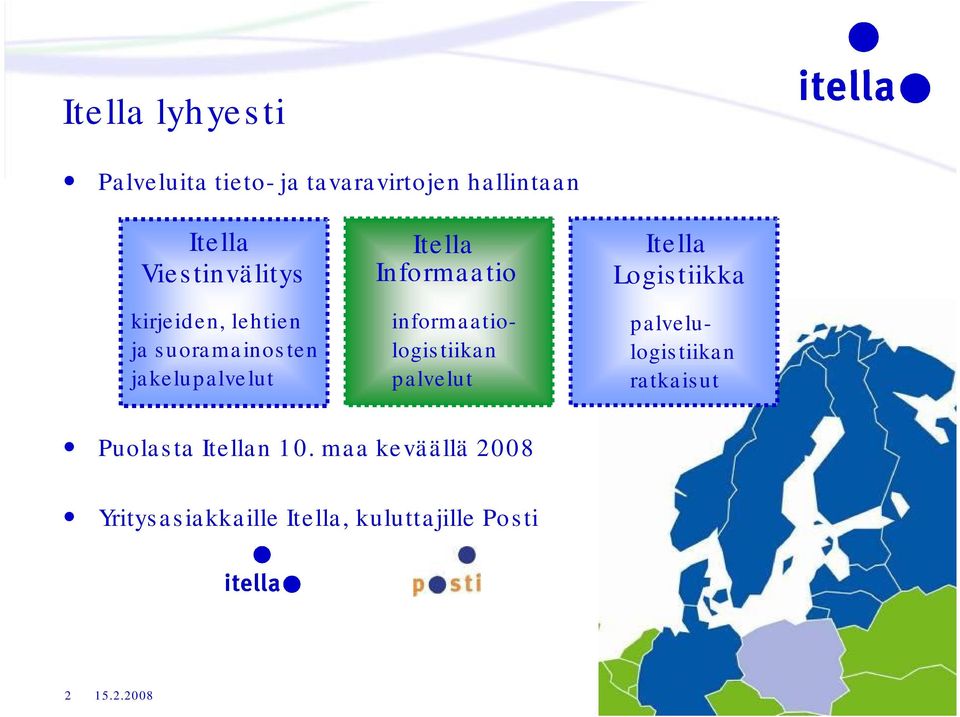 Informaatio informaatiologistiikan palvelut Itella Logistiikka