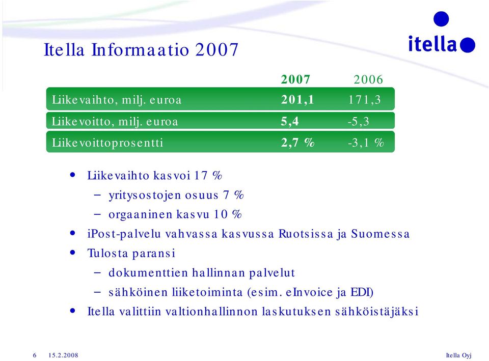 orgaaninen kasvu 10 % ipost palvelu vahvassa kasvussa Ruotsissa ja Suomessa Tulosta paransi dokumenttien