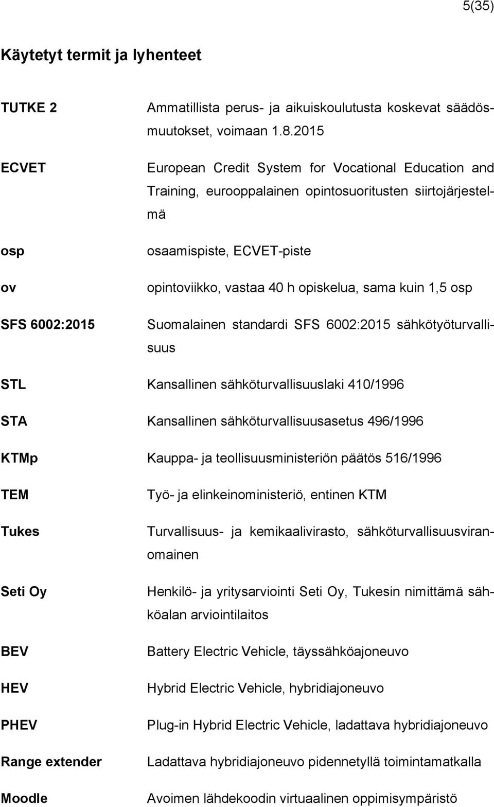 Suomalainen standardi SFS 6002:2015 sähkötyöturvallisuus STL Kansallinen sähköturvallisuuslaki 410/1996 STA Kansallinen sähköturvallisuusasetus 496/1996 KTMp Kauppa- ja teollisuusministeriön päätös