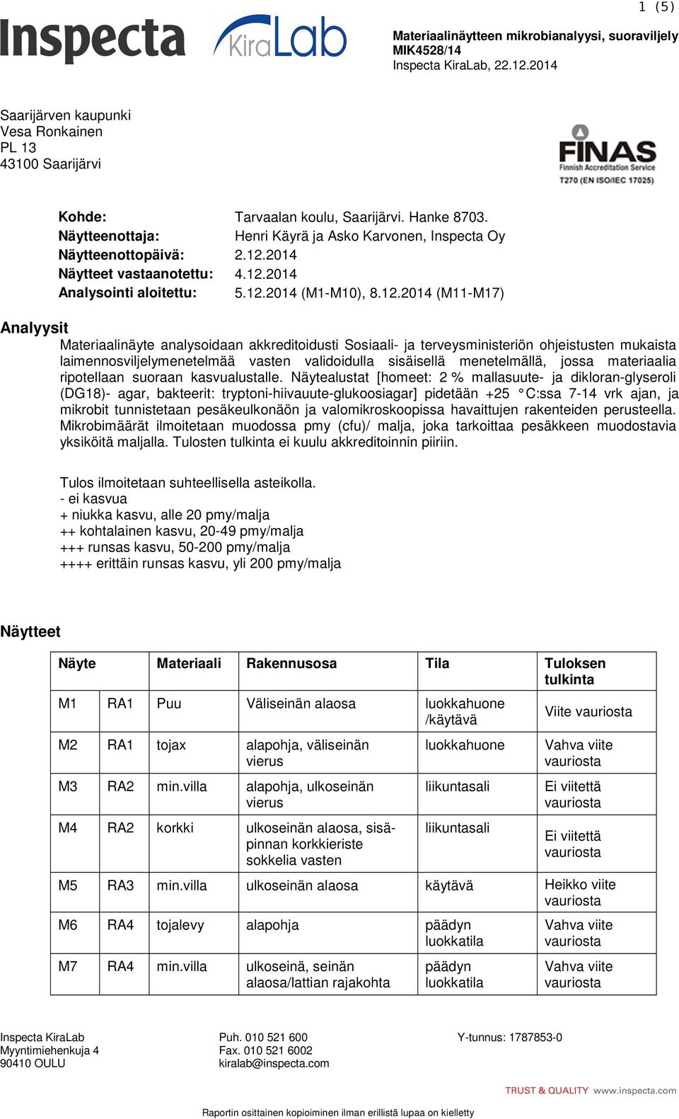 2014 Näytteet vastaanotettu: 4.12.