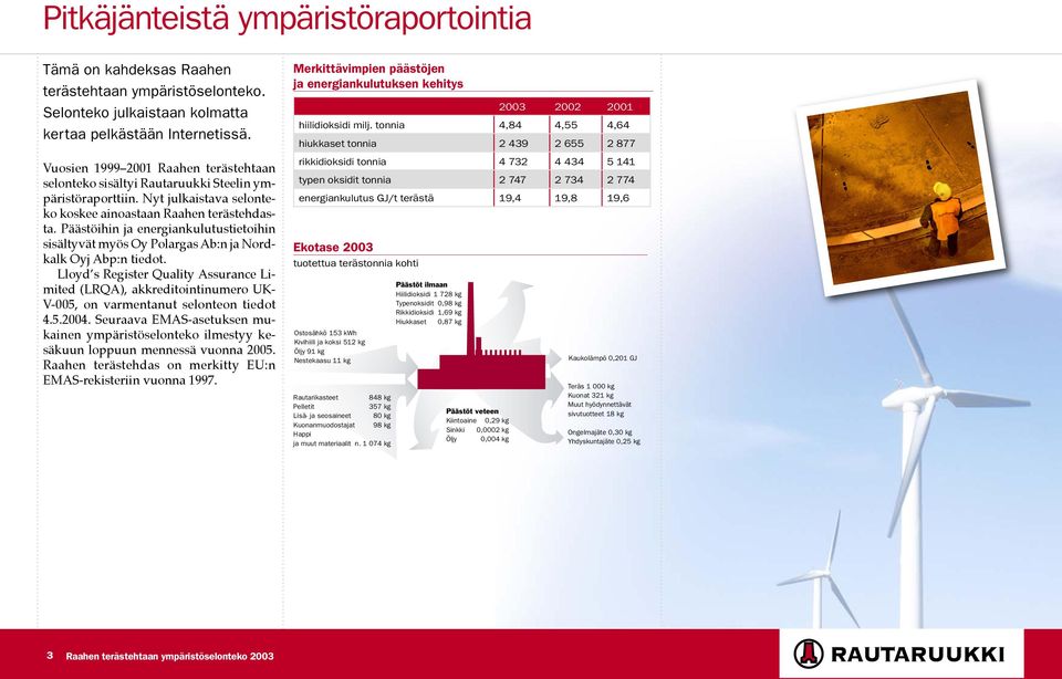 Päästöihin ja energiankulutustietoihin sisältyvät myös Oy Polargas Ab:n ja Nordkalk Oyj Abp:n tiedot.