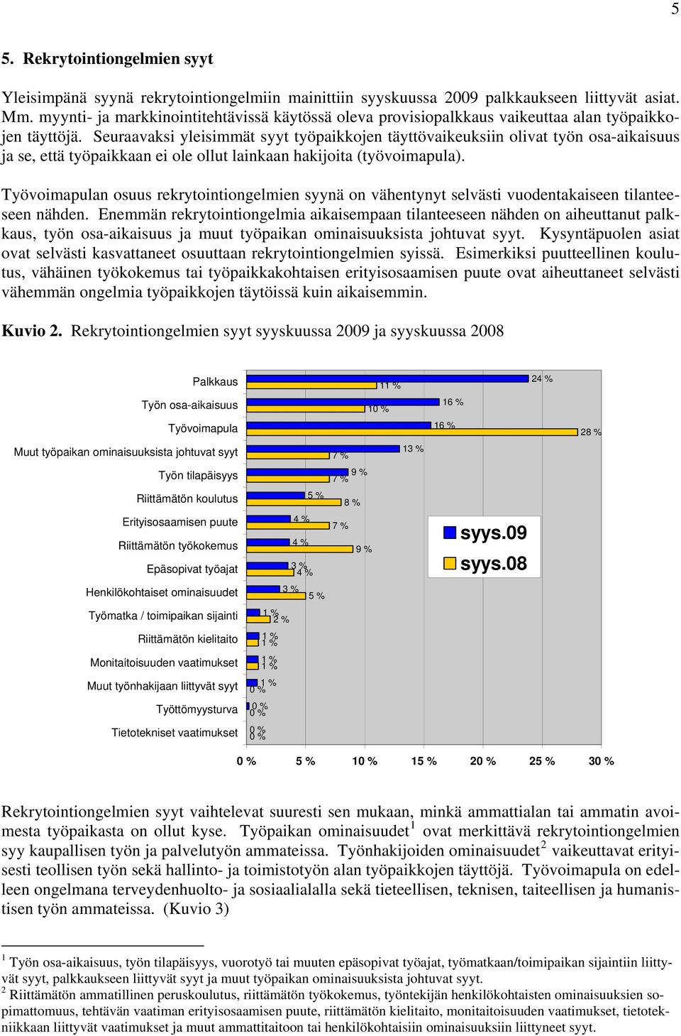 Seuraavaksi yleisimmät syyt työpaikkojen täyttövaikeuksiin olivat työn osa-aikaisuus ja se, että työpaikkaan ei ole ollut lainkaan hakijoita (työvoimapula).