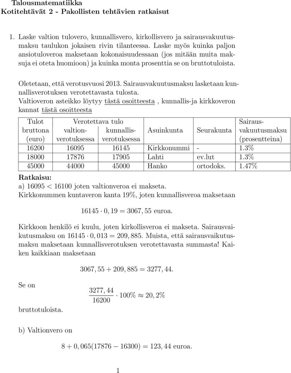 Sairausvakuutusmaksu lasketaan kunnallisverotuksen verotettavasta tulosta.