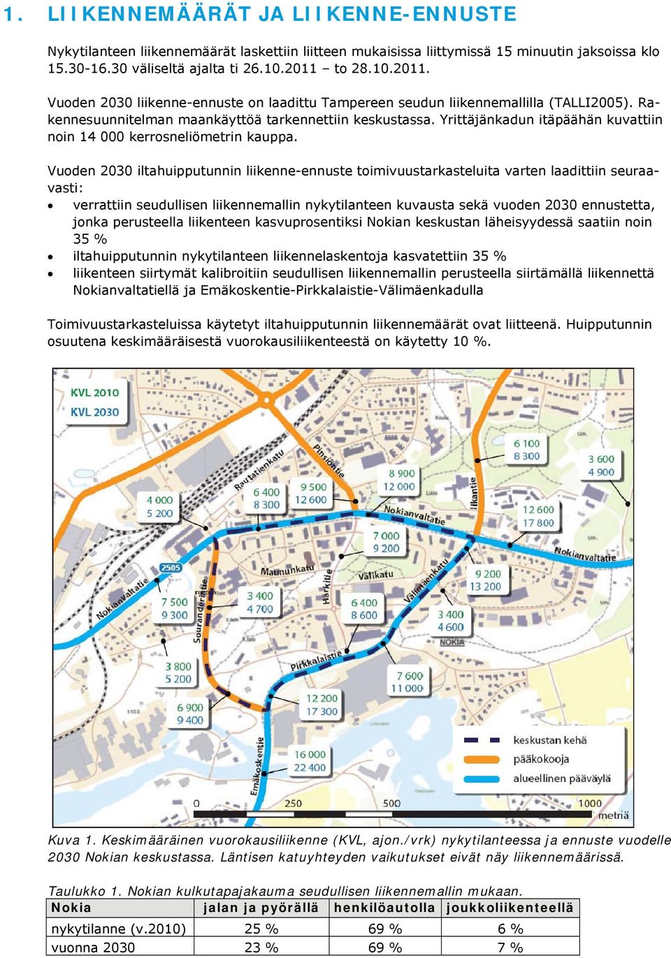 Yrittäjänkadun itäpäähän kuvattiin noin 14 000 kerrosneliömetrin kauppa.