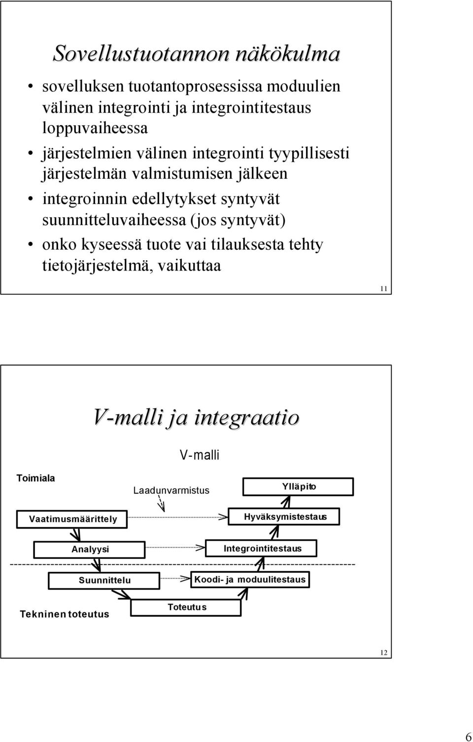 suunnitteluvaiheessa (jos syntyvät) onko kyseessä tuote vai tilauksesta tehty tietojärjestelmä, vaikuttaa 11 V-malli ja integraatio