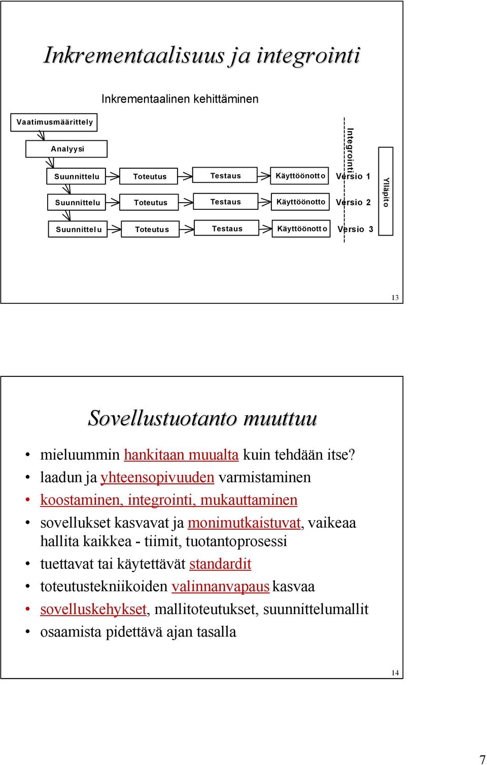 laadun ja yhteensopivuuden varmistaminen koostaminen, integrointi, mukauttaminen sovellukset kasvavat ja monimutkaistuvat, vaikeaa hallita kaikkea - tiimit,