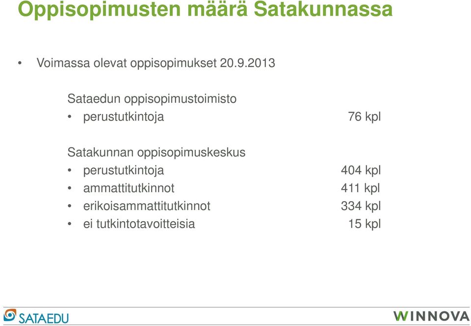 Satakunnan oppisopimuskeskus perustutkintoja 404 kpl ammattitutkinnot