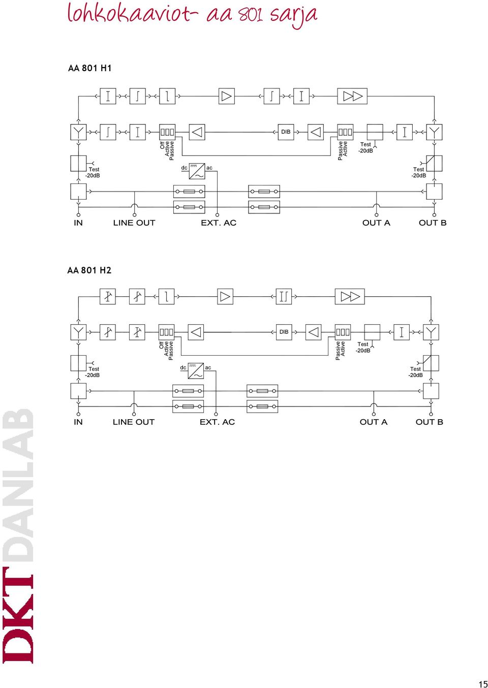Passive dc ac AA 801 H2 DIB Off