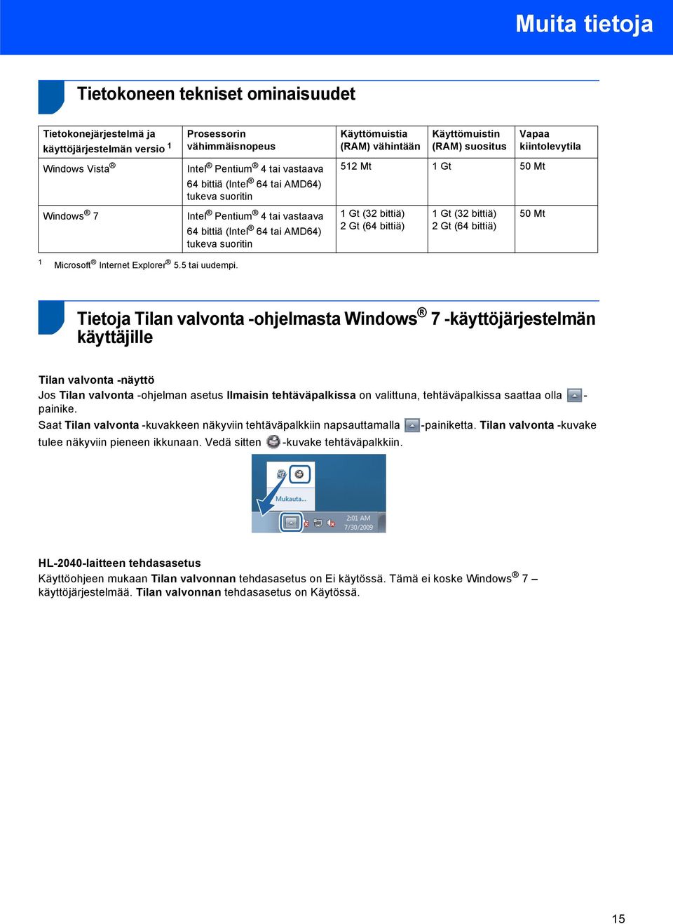 Gt (32 bittiä) 2 Gt (64 bittiä) Gt (32 bittiä) 2 Gt (64 bittiä) 50 Mt Microsoft Internet Explorer 5.5 tai uudempi.