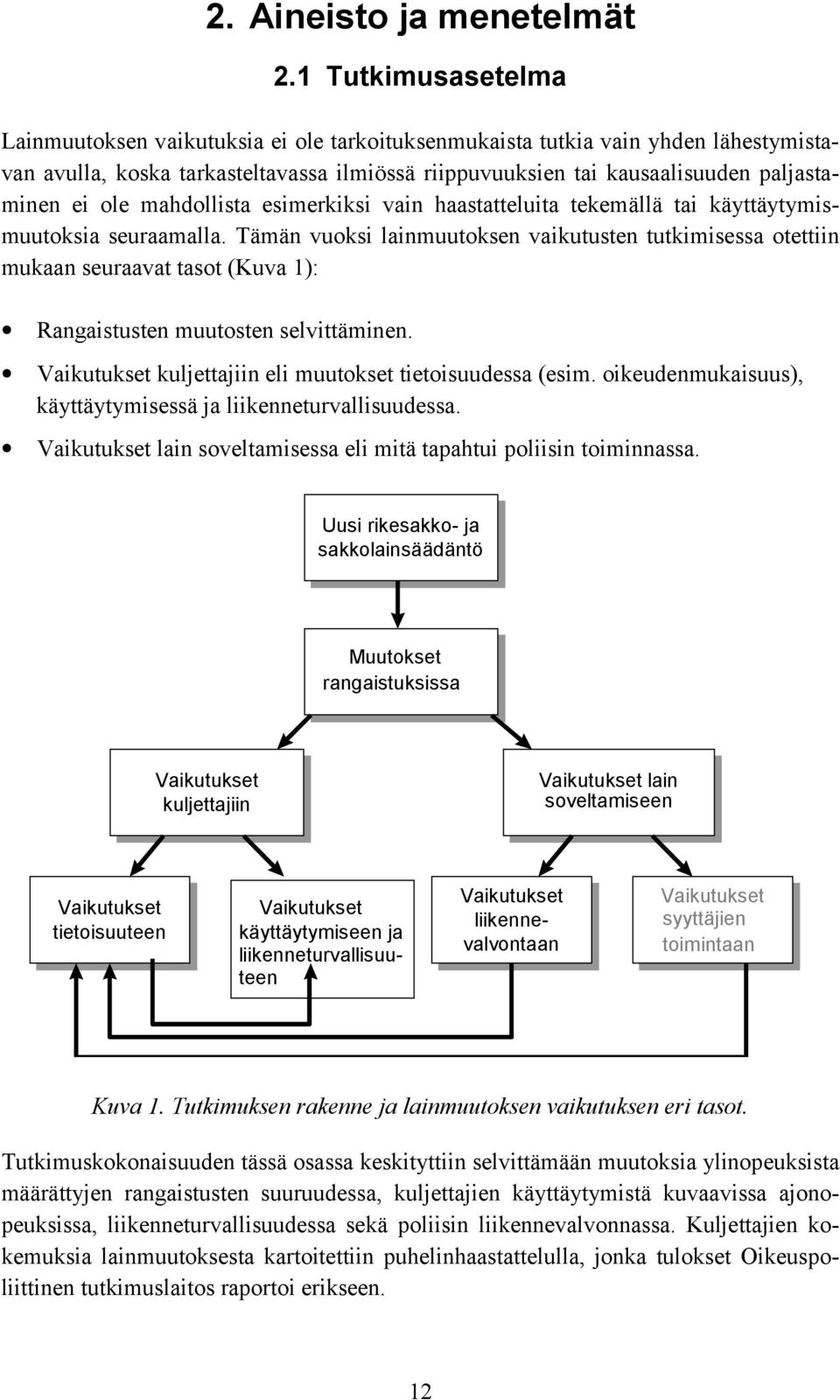 ole mahdollista esimerkiksi vain haastatteluita tekemällä tai käyttäytymismuutoksia seuraamalla.