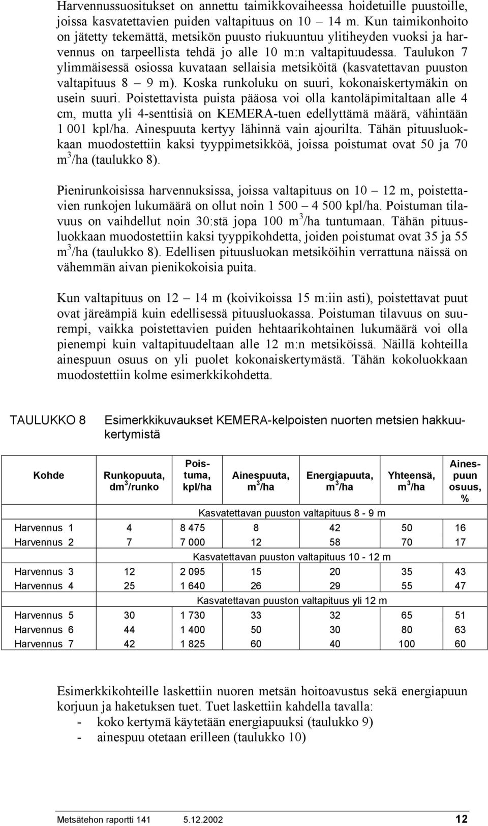 Taulukon 7 ylimmäisessä osiossa kuvataan sellaisia metsiköitä (kasvatettavan puuston valtapituus 8 9 m). Koska runkoluku on suuri, kokonaiskertymäkin on usein suuri.