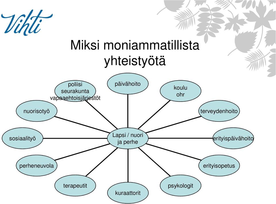 terveydenhoito sosiaalityö Lapsi / nuori ja perhe