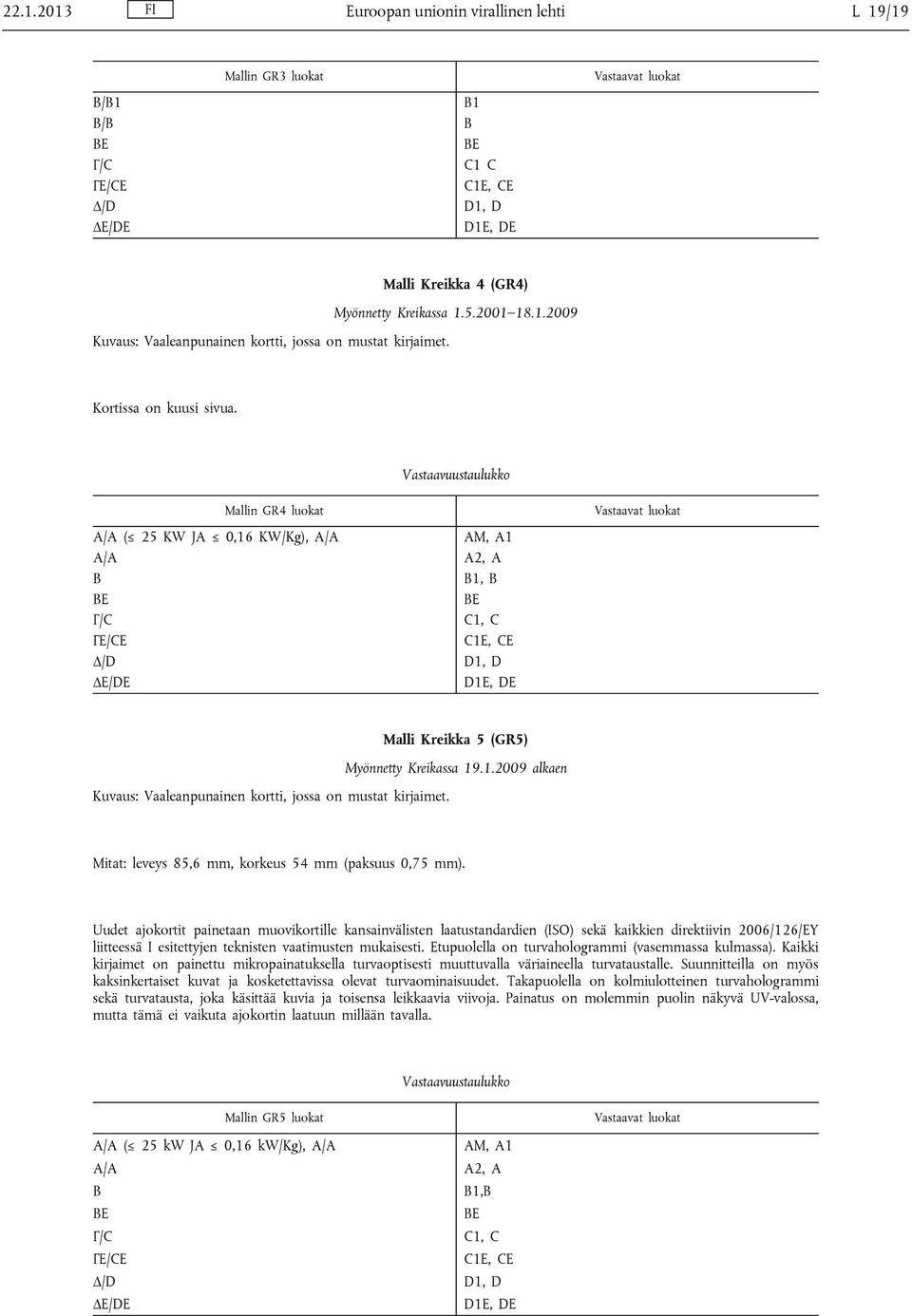 Mitat: leveys 85,6 mm, korkeus 54 mm (paksuus 0,75 mm).