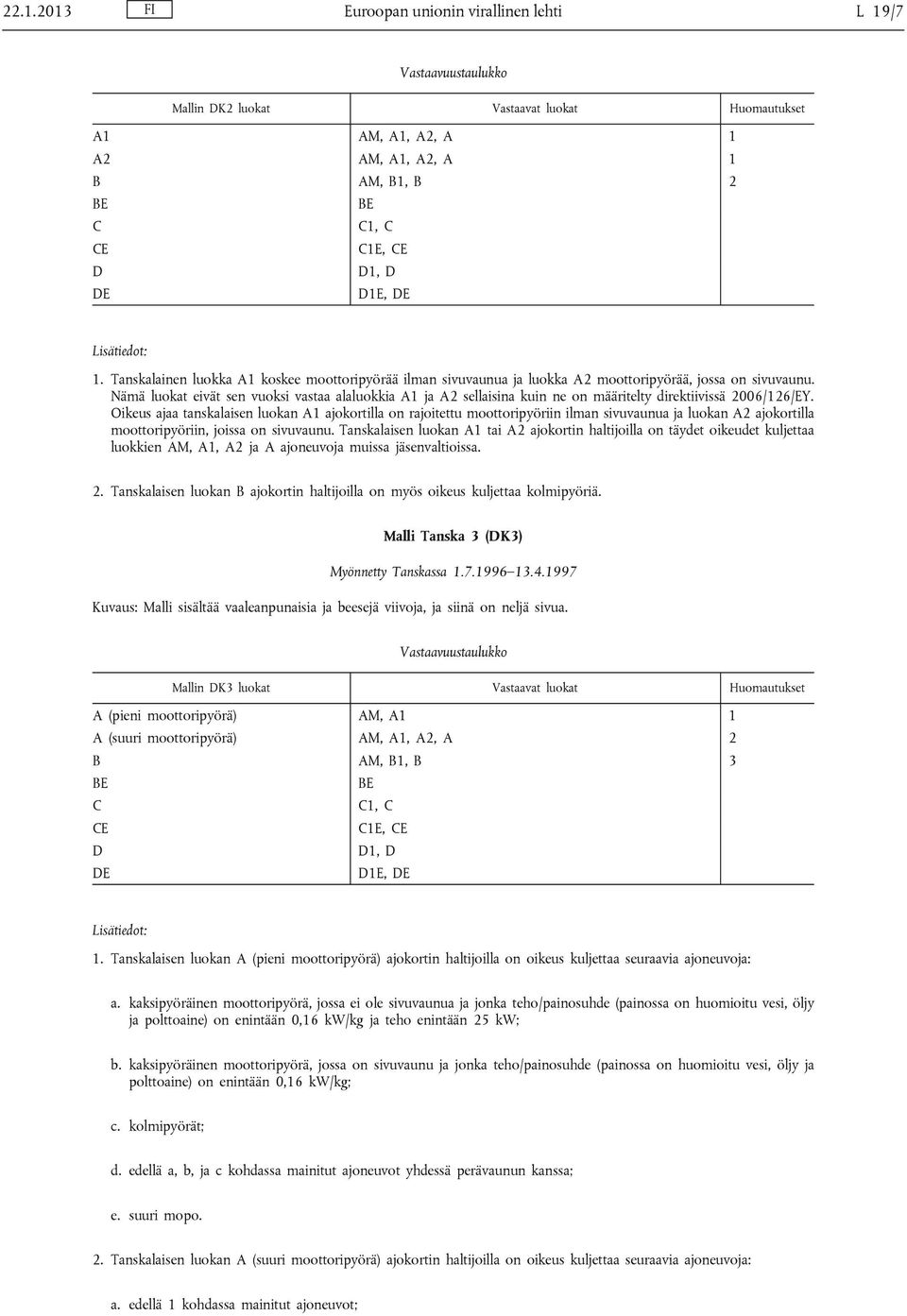 Nämä luokat eivät sen vuoksi vastaa alaluokkia 1 ja 2 sellaisina kuin ne on määritelty direktiivissä 2006/126/EY.