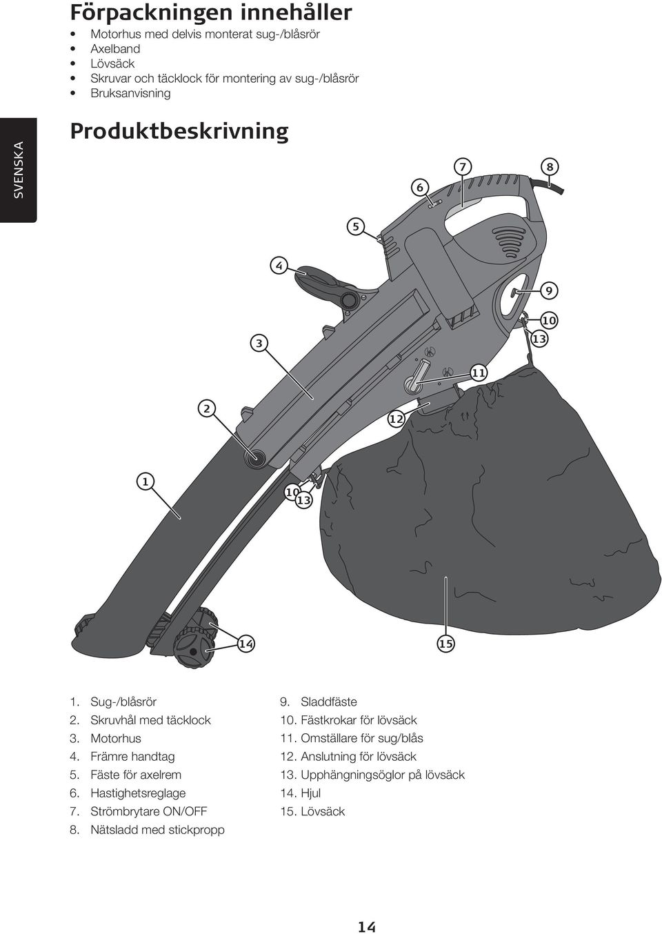 Skruvhål med täcklock 3. Motorhus 4. Främre handtag 5. Fäste för axelrem 6. Hastighetsreglage 7. Strömbrytare ON/OFF 8.