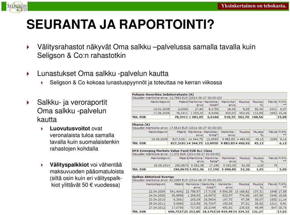 -palvelun kautta Seligson & Co kokoaa lunastuspyynnöt ja toteuttaa ne kerran viikossa Salkku- ja veroraportit Oma salkku