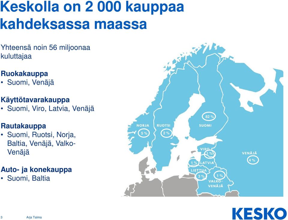 Latvia, Venäjä 82 % Rautakauppa Suomi, Ruotsi, Norja, Baltia, Venäjä,