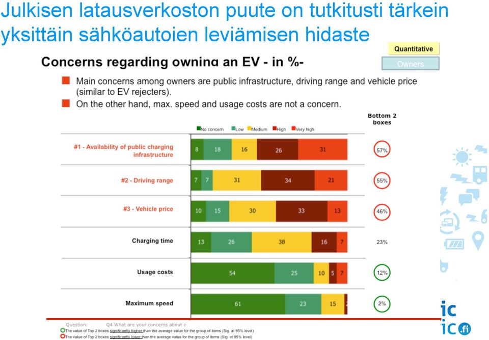 on tutkitusti tärkein