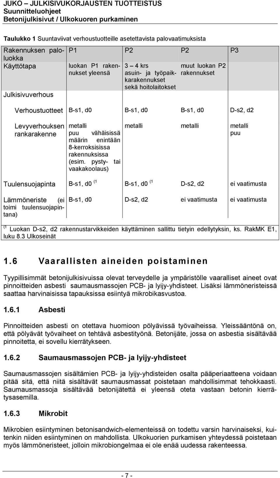 8-kerroksisissa rakennuksissa (esim.