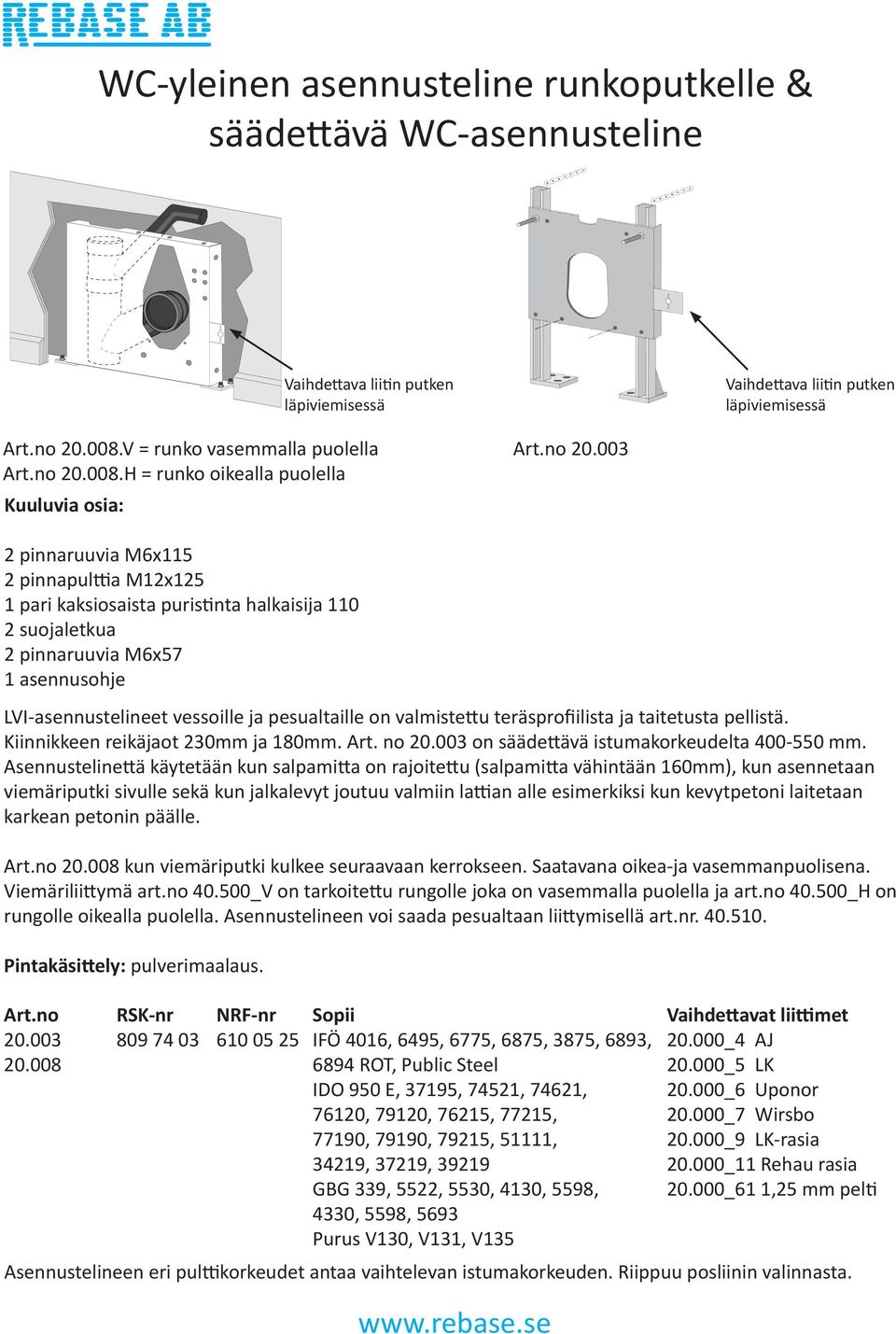 003 2 pinnaruuvia M6x115 2 pinnapulttia M12x125 1 pari kaksiosaista puristinta halkaisija 110 2 suojaletkua 2 pinnaruuvia M6x57 1 asennusohje LVI-asennustelineet vessoille ja pesualtaille on