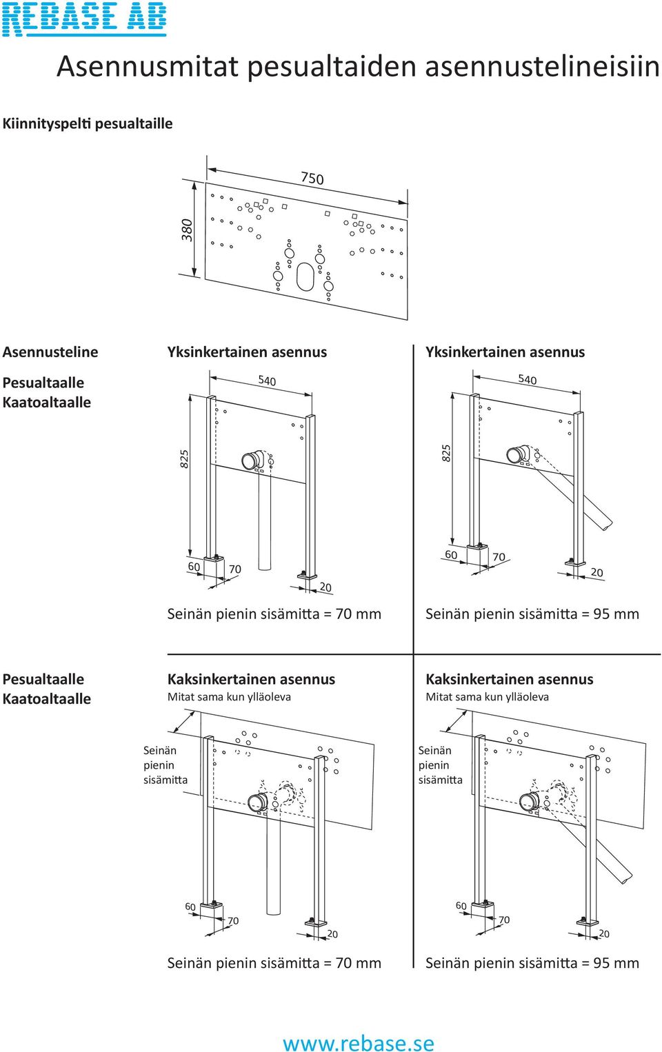 sisämitta = 95 mm Pesualtaalle Kaatoaltaalle Kaksinkertainen asennus Mitat sama kun ylläoleva Kaksinkertainen asennus Mitat sama