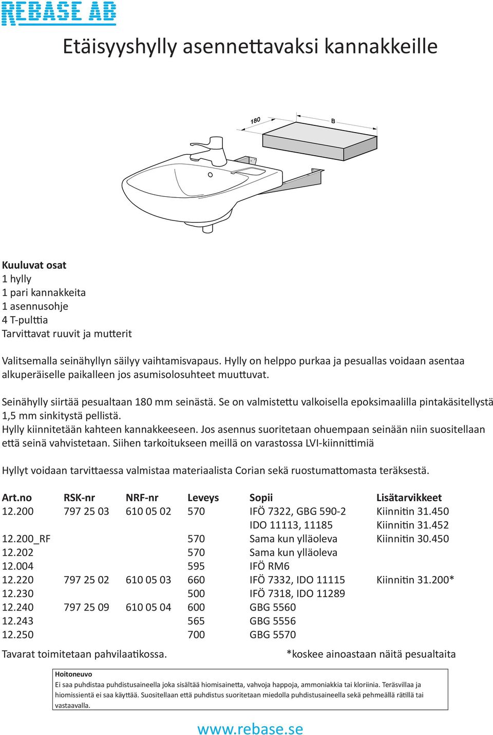 Se on valmistettu valkoisella epoksimaalilla pintakäsitellystä 1,5 mm sinkitystä pellistä. Hylly kiinnitetään kahteen kannakkeeseen.