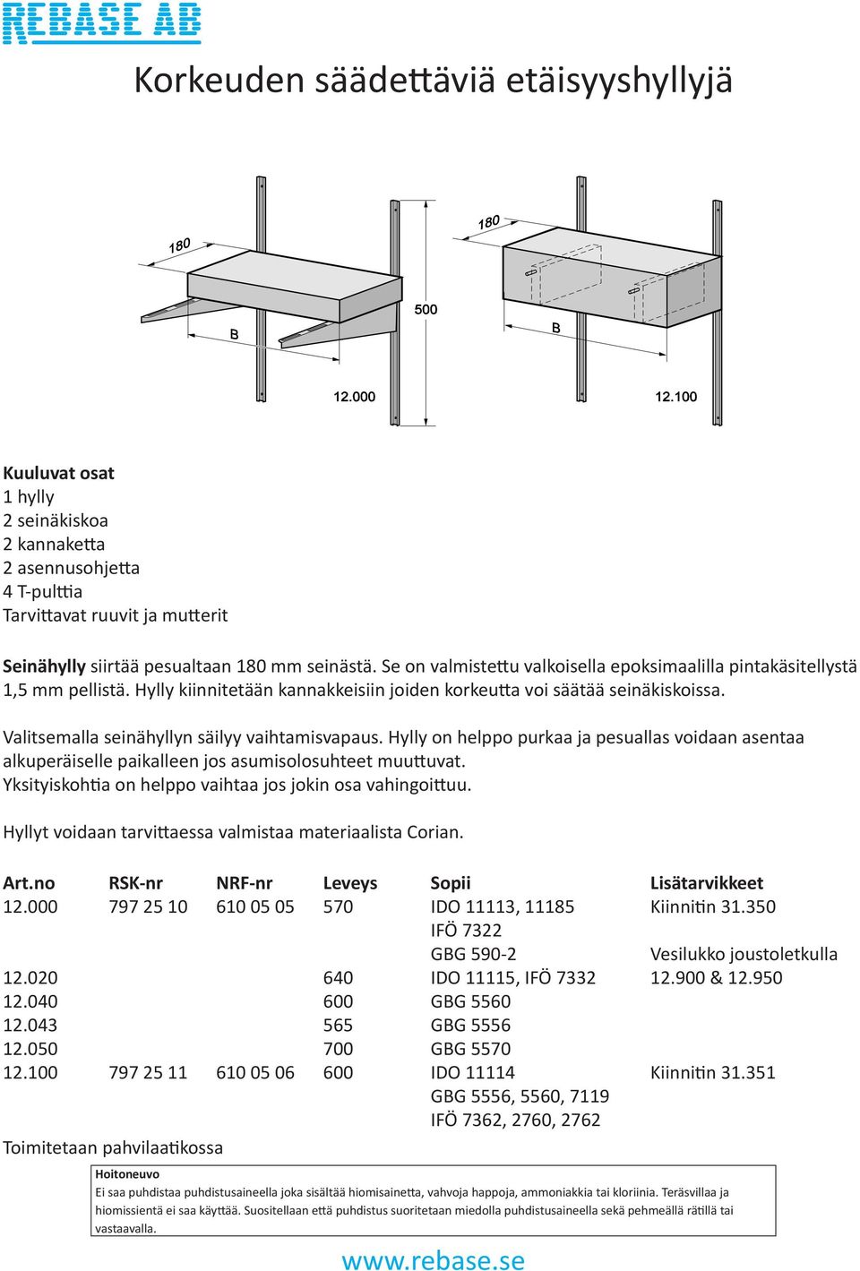 Valitsemalla seinähyllyn säilyy vaihtamisvapaus. Hylly on helppo purkaa ja pesuallas voidaan asentaa alkuperäiselle paikalleen jos asumisolosuhteet muuttuvat.