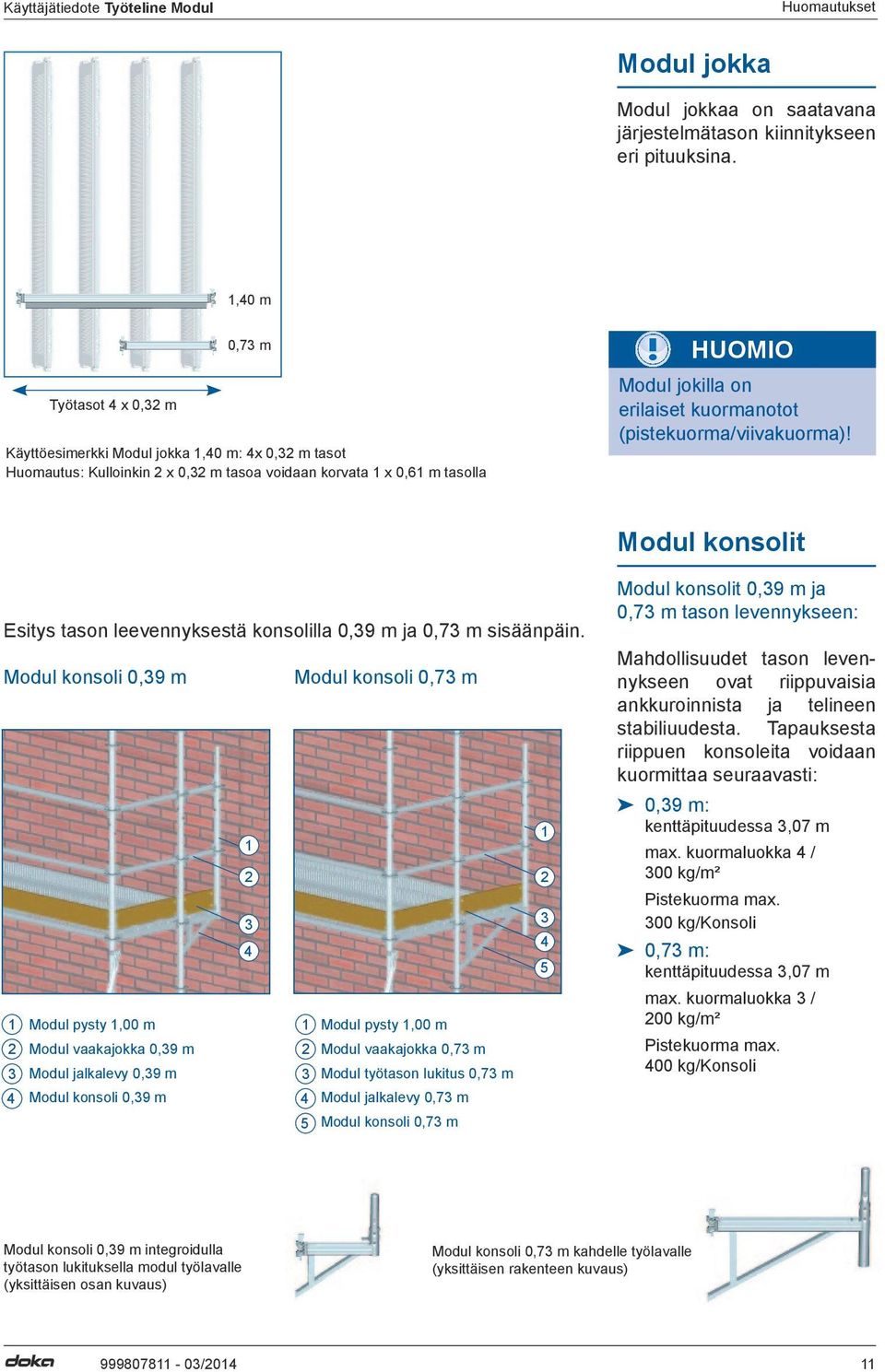 kuormanotot (pistekuorma/viivakuorma)! Modul konsolit Esitys tason leevennyksestä konsolilla 0,39 m ja 0,73 m sisäänpäin.