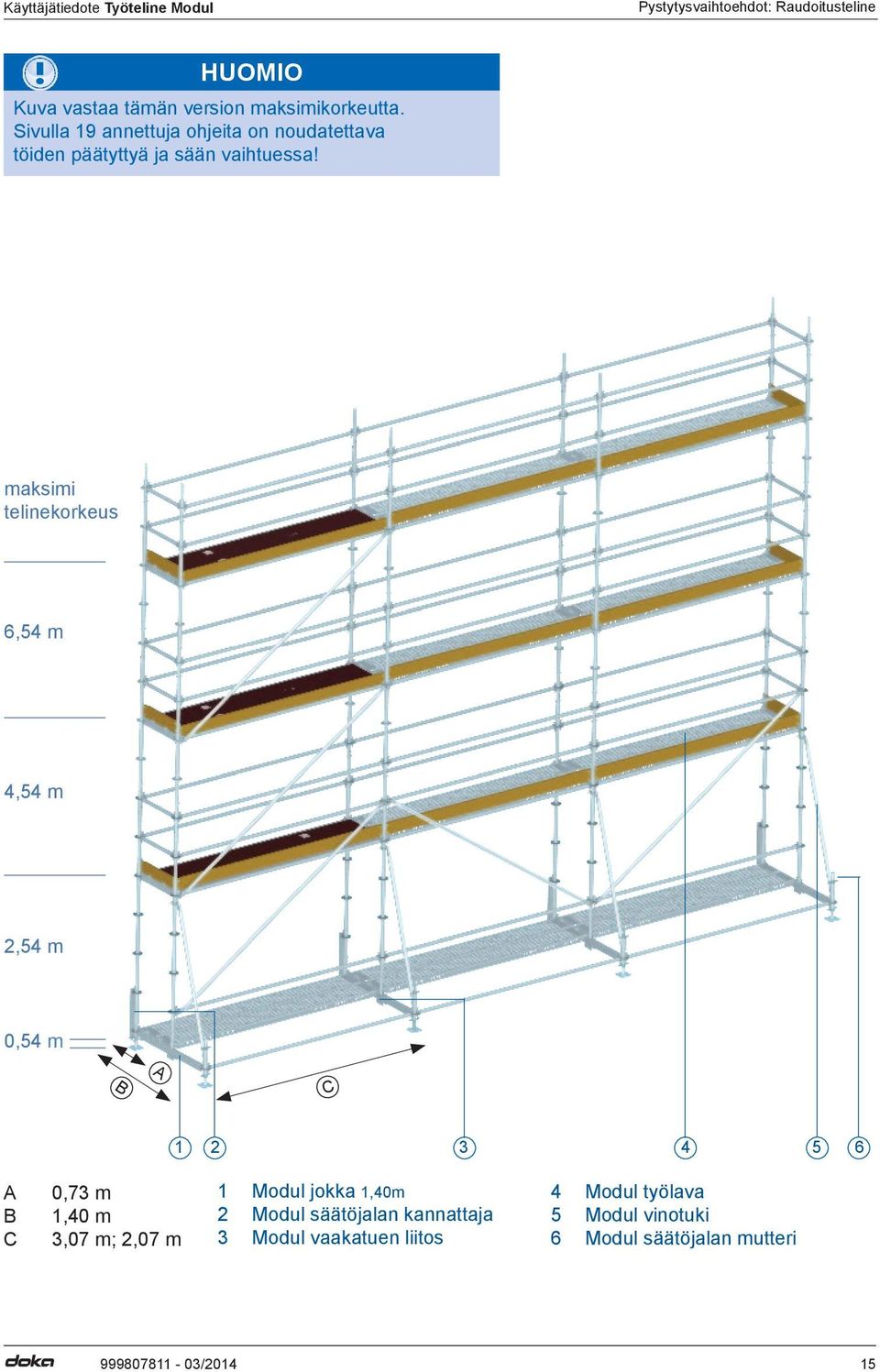 maksimi telinekorkeus 6,54 m 4,54 m 2,54 m 0,54 m B A C 1 2 3 4 5 6 A B C 0,73 m 1,40 m 3,07 m; 2,07 m 1 Modul