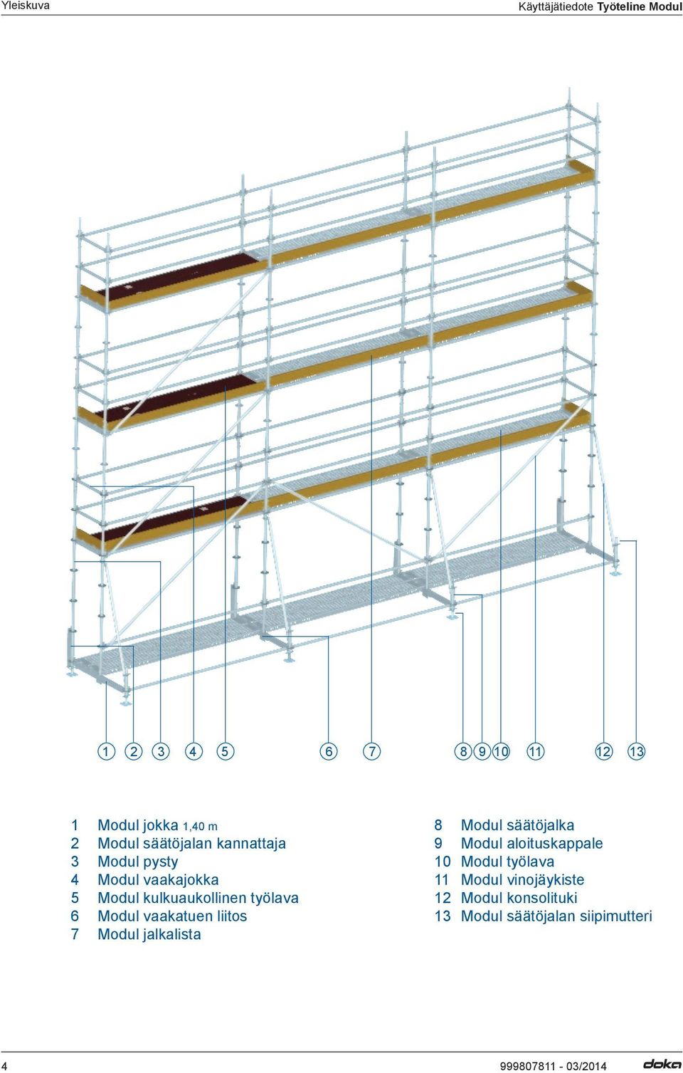 työlava 6 Modul vaakatuen liitos 7 Modul jalkalista 8 Modul säätöjalka 9 Modul