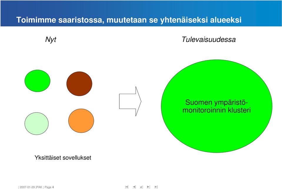 Tulevaisuudessa Suomen