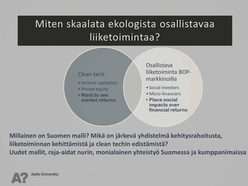 Social investors Micro-financiers Place social impacts over financial returns Millainen on Suomen malli?